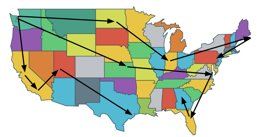 diagram of peer-to-peer puzzle pack shipping network between club members